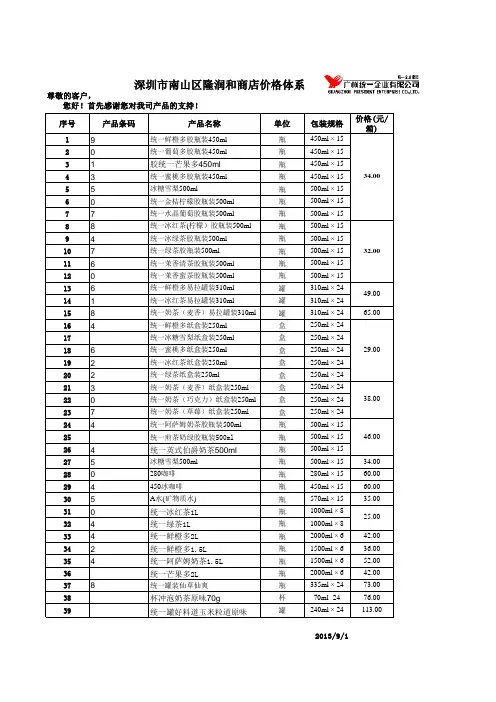 最新价格表201202