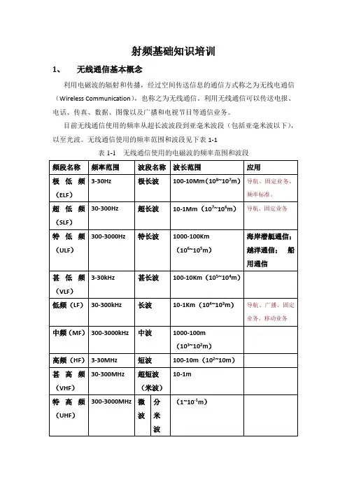 射频基础知识培训