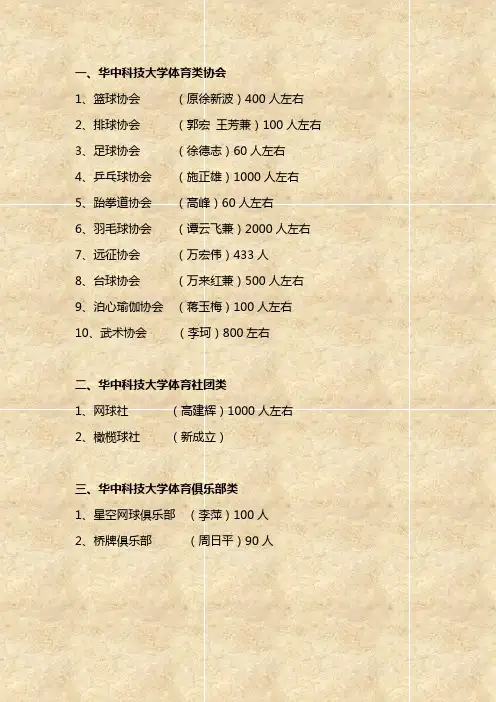 一、华中科技大学体育类协会
