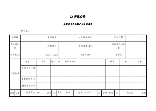 沥青混合料马歇尔试验记录表