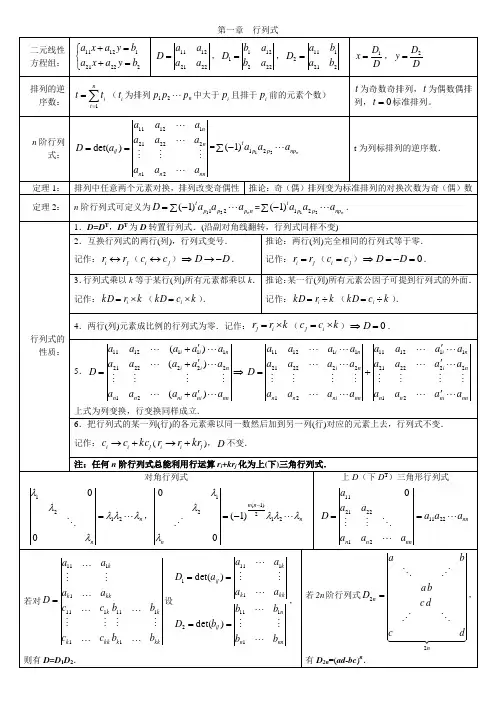 (2021年整理)考研数学《线性代数》考点知识点总结
