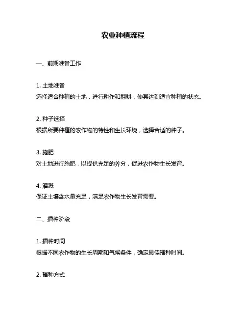 农业种植流程