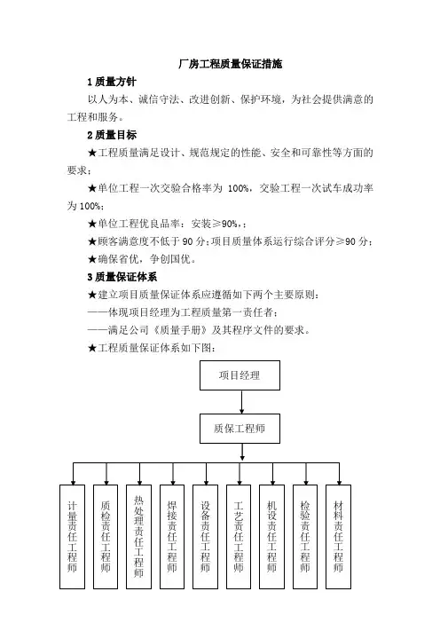 厂房工程质量保证措施