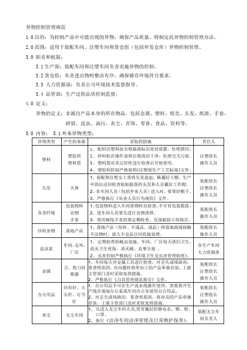 异物控制管理规范