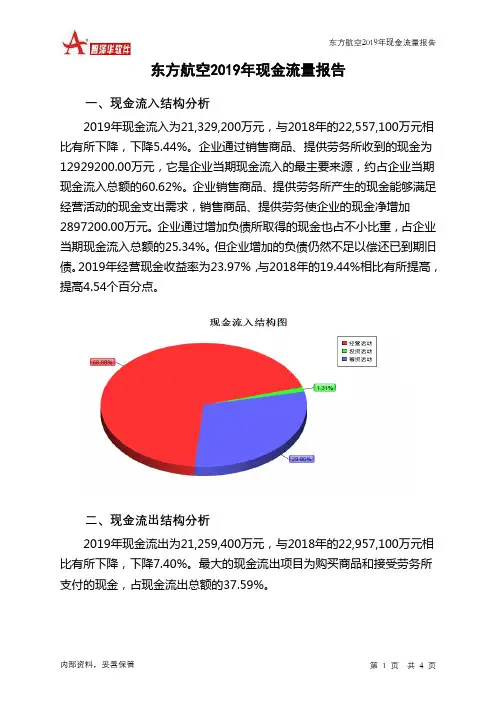 东方航空2019年现金流量报告