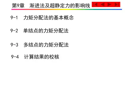 结构力学第9章__力矩分配法(新)