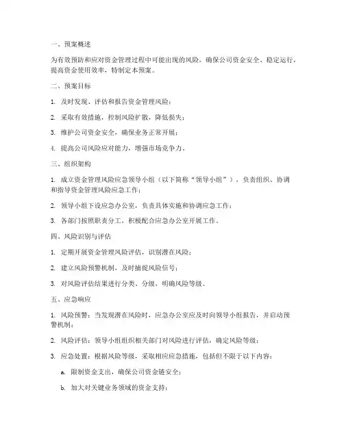 资金管理风险应急预案