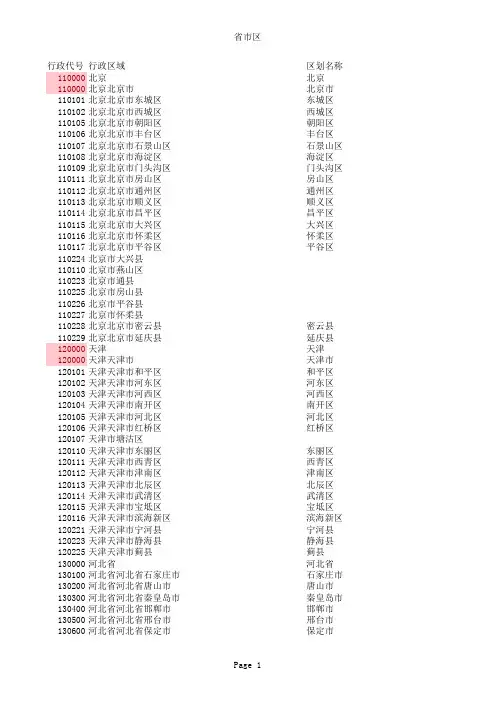全国最新行政区划及代号区号精确到县区级-全国省市区一览表