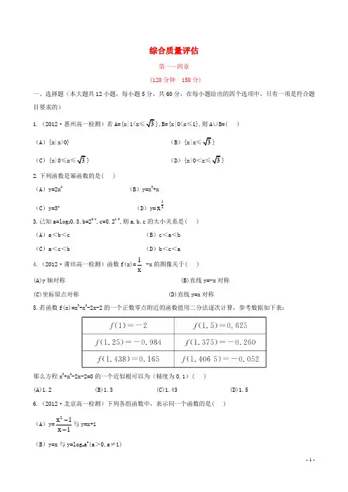 【世纪金榜】(教师用书)高中数学 综合质量评估 北师大版必修1