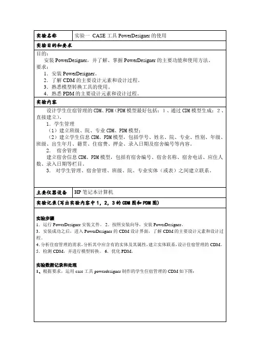 太原理工大学软件开发环境与工具实验报告