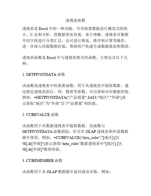 透视表函数