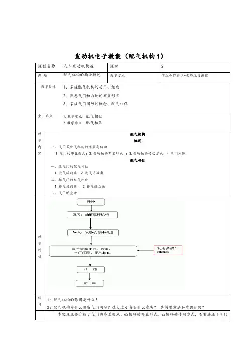 第三章配气机构教案