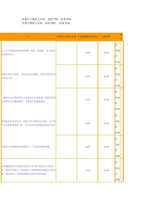 论文分析报告.doc
