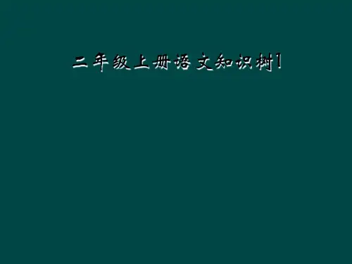 二年级上册语文知识树1