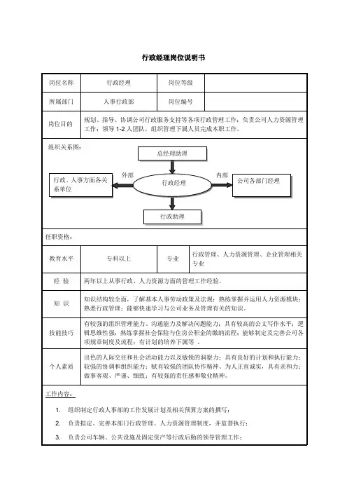 行政经理岗位说明书