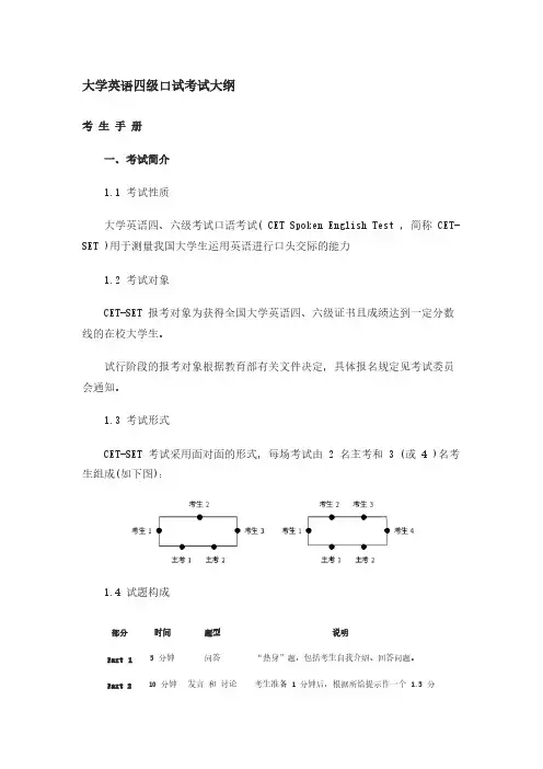 [VIP专享]大学英语四级口试考试大纲