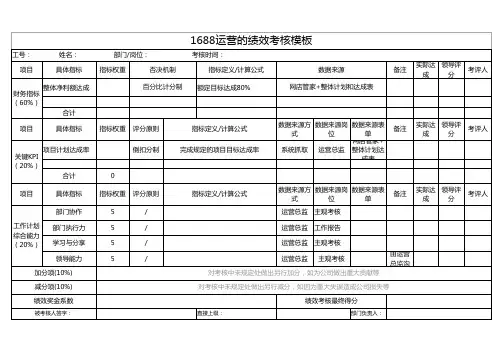 1688运营的绩效考核模板