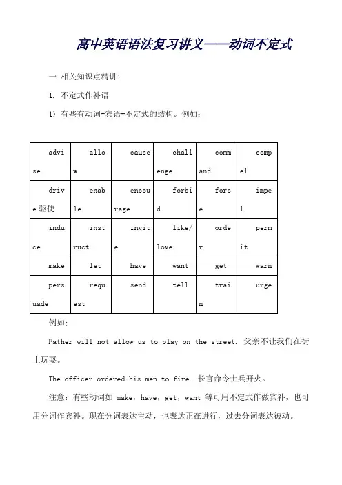高中英语语法复习讲义+训练：动词不定式