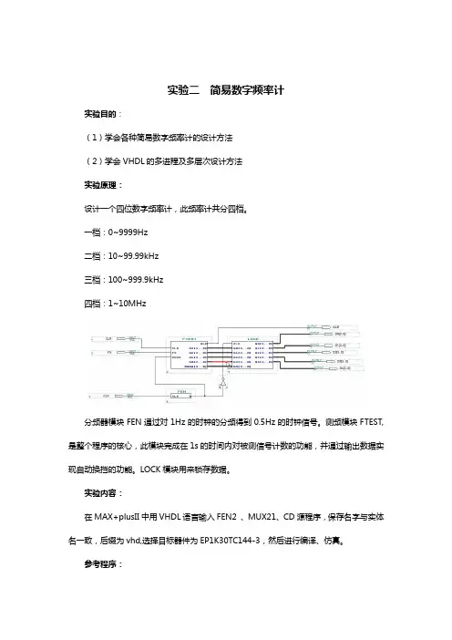 简易频率计实验报告