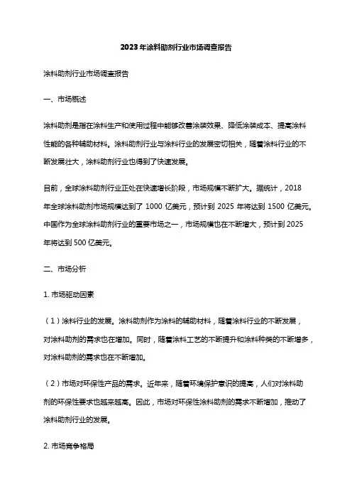 2023年涂料助剂行业市场调查报告