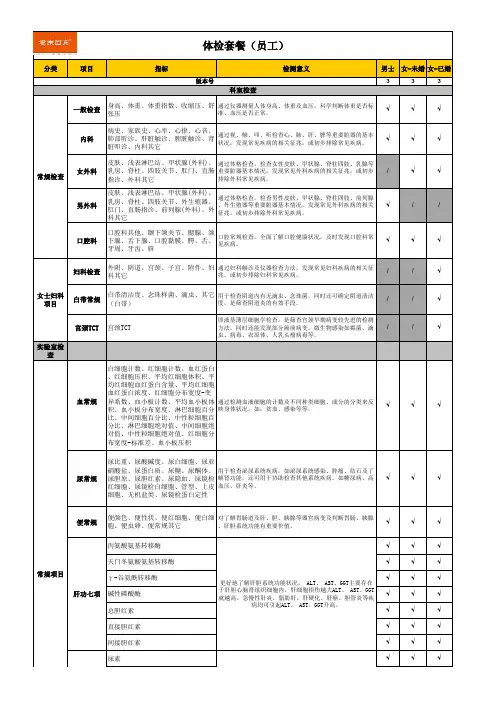 爱康国宾 体检套餐项目