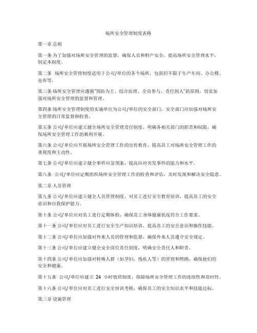 场所安全管理制度表格