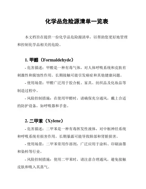 化学品危险源清单一览表