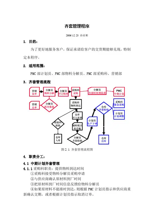 物料齐套作业规范 精品