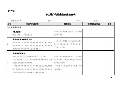 粉尘爆炸危险企业安全检查表