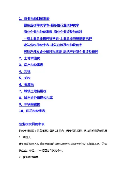 税目税率表