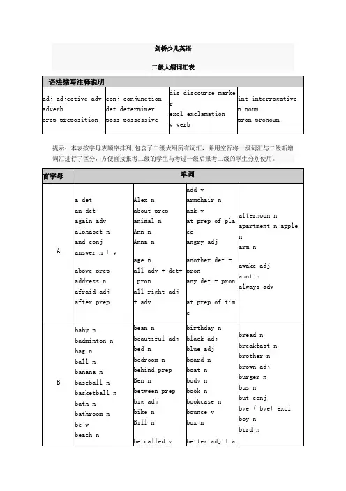 剑桥少儿英语二级大纲词汇