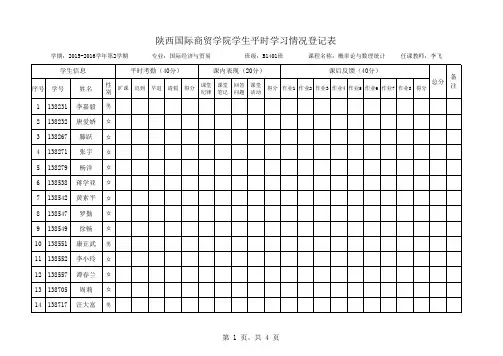 平时学习情况登记--国贸B1401ok(1)