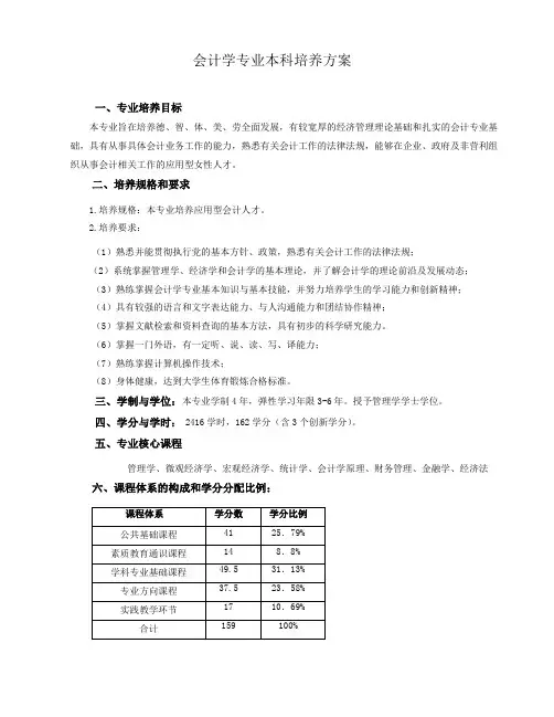(财务会计)会计学专业本科培养方案