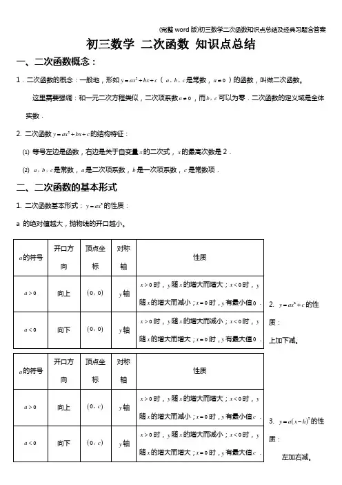 (完整word版)初三数学二次函数知识点总结及经典习题含答案