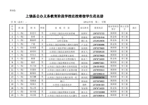 八(31)2014.2在校寄宿生花名册
