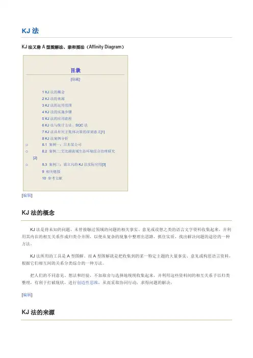 KJ法