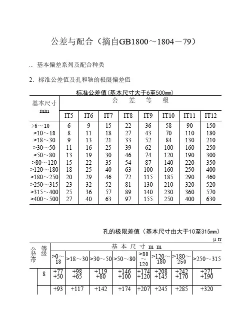 GB1800～1804-79公差与配合表