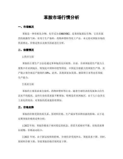 苯胺市场行情分析