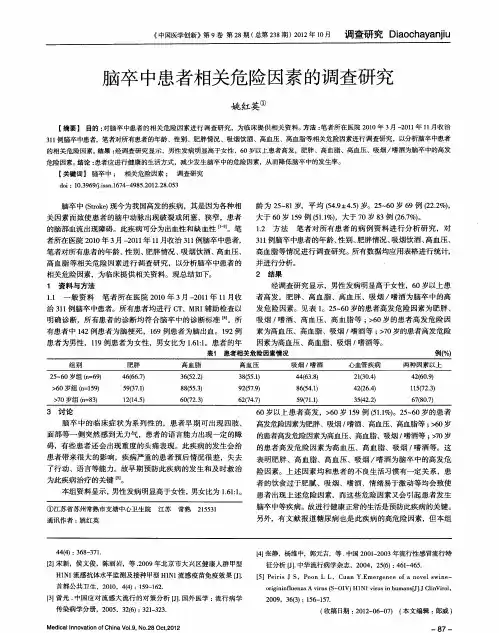 脑卒中患者相关危险因素的调查研究