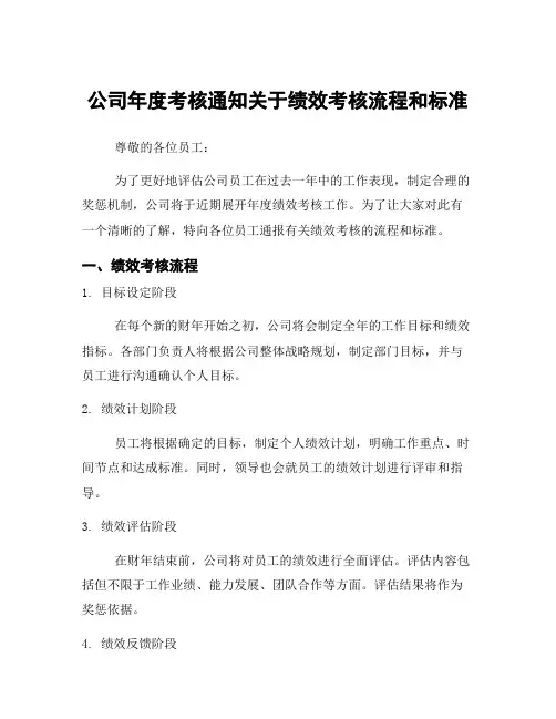 公司年度考核通知关于绩效考核流程和标准