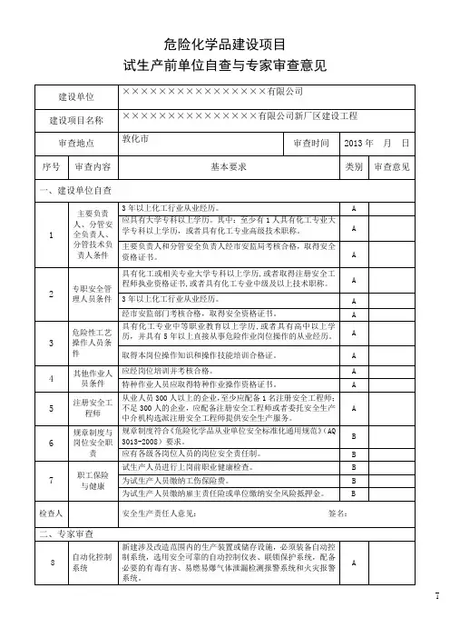 危险化学品建设项目 试生产前单位自查与专家审查意见