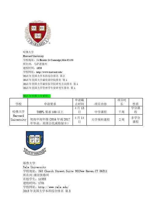 2015年美国大学夏校介绍