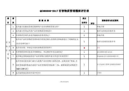 QC080000-2017有害物质管理稽核评价表