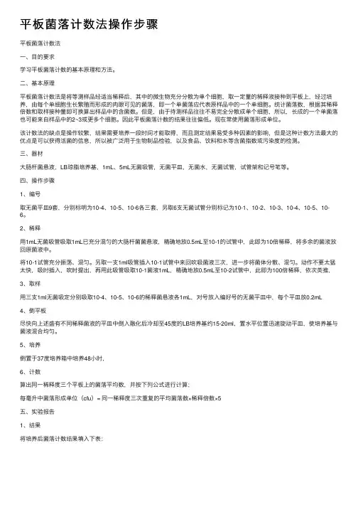 平板菌落计数法操作步骤