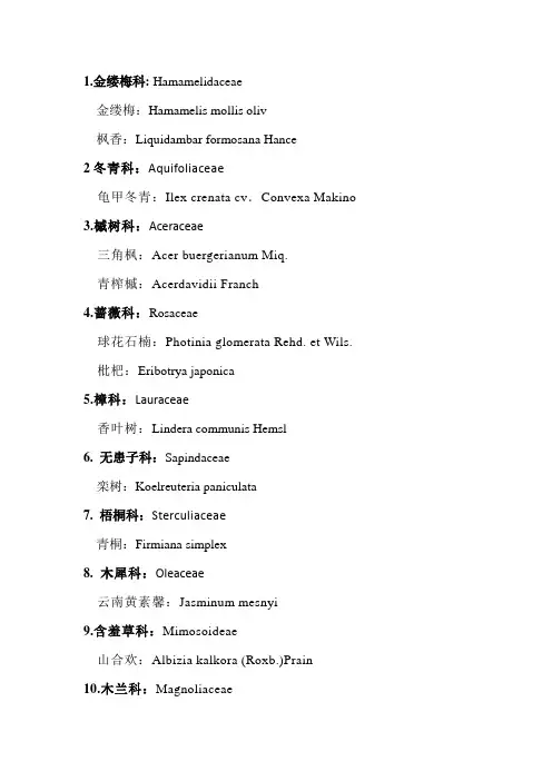 西南林业大学常见的40个物种的拉丁名以及所属科目的拉丁名