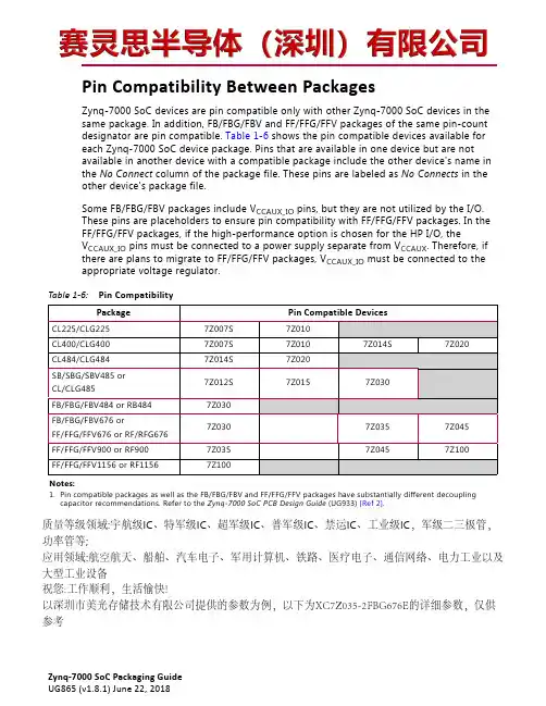 FPGA可编程逻辑器件芯片XC7Z035-2FBG676E中文规格书