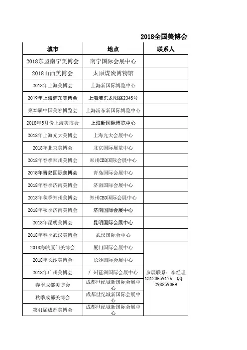 2018全国美博会时间表