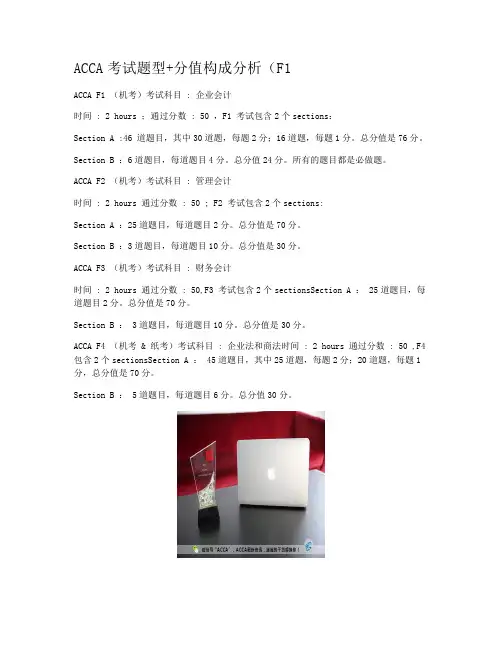 ACCA考试题型+分值构成分析（F1