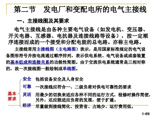 5-2发电厂一次系统-主要电气设备及接线方式