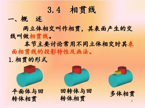 第三章-立体的投影(相贯线)PPT课件